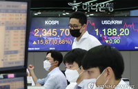 공매도 금지 6개월 연장, 코스피 상승 랠리 기대감도