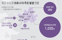 국내 코로나19 발생현황 (30일 정오)