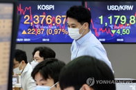 [오전 시황] 코스피 기관매수에 상승 출발…장중 2,380선 회복