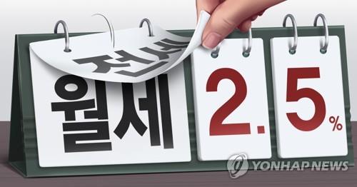 월세
