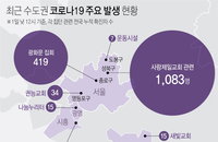 국내 코로나19 발생현황 (1일 정오)