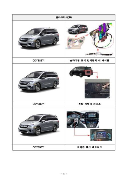 리콜 자동차 이륜차 200901