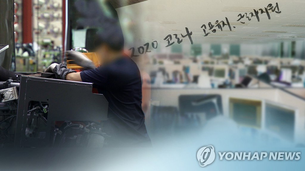 고용