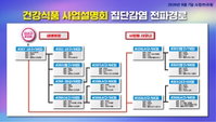 8일 코로나19 발생현황 (종합)