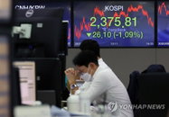 [증시 마감] 코스피 1%대 하락 마감…美증시 악재