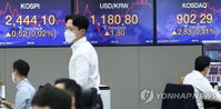 [오전 시황] 코스피 강보합 출발…코스닥, 900선 돌파