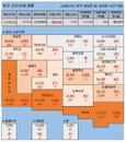 24일 미국 코로나 바이러스 확진자 현황 (종합)