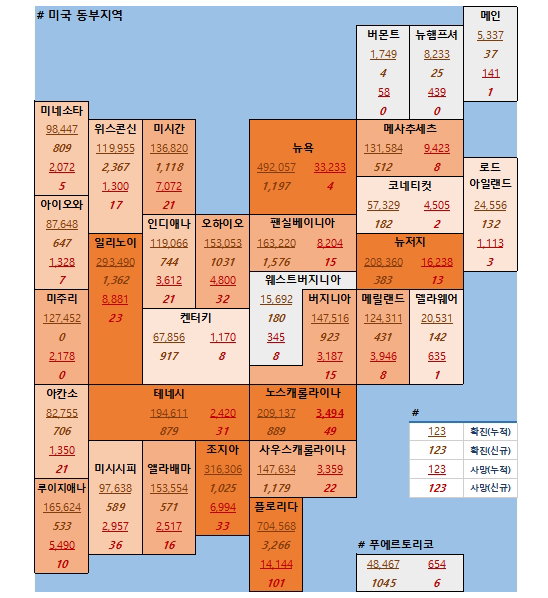 30일 미국 코로나 바이러스 확진자 및 사망자