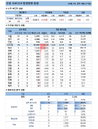 30일 코로나19 발생현황 (종합)