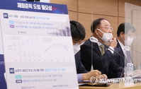 재정준칙 실효성 논란…與 "더 써야할 판에" vs 野 "빚더미 떠넘기나“