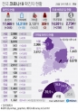코로나19 발생현황(24일 0시)
