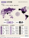 세계 코로나19 발생현황(오전 10시)