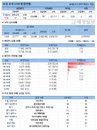 23일 코로나19 발생현황 (107명 추가)