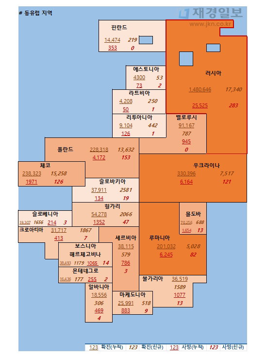 24일 유럽 코로나 확진자 현황