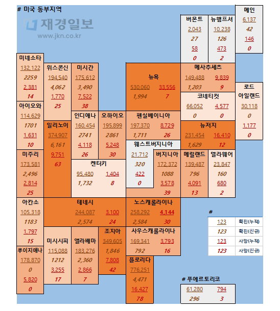 26일 미국 코로나 확진자 및 사망자 현황