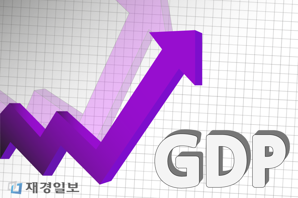 지디피