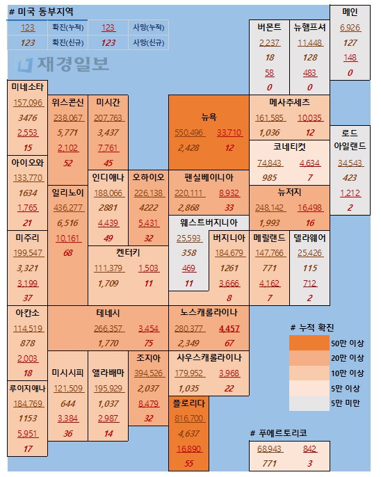 5일 미국 코로나 확진자 및 사망자 현황