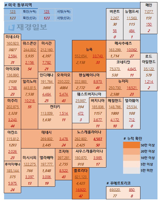6일 미국 코로나 확진자 및 사망자 현황