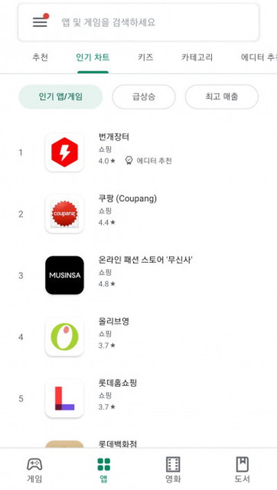 번개장터가 구글 플레이스토어 쇼핑 카테고리 인기 앱 1위를 기록했다