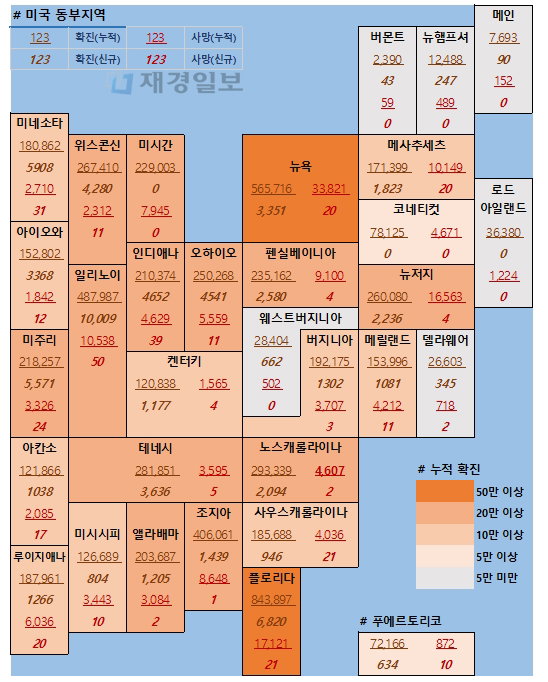 10일 미국 코로나 확진자 및 사망자 현황