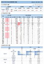 10일 국내 코로나19 발생현황 (종합)