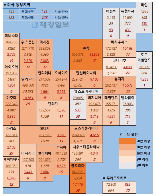 11일 미국 코로나 확진자 및 사망자 현황