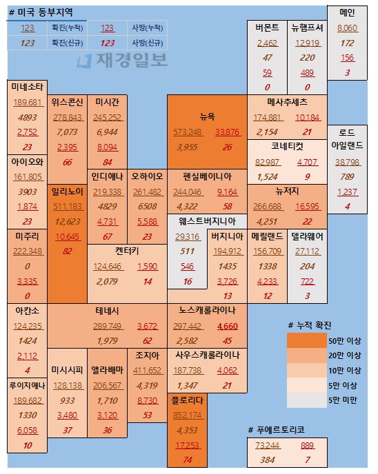 12일 미국 코로나 확진자 및 사망자 현황