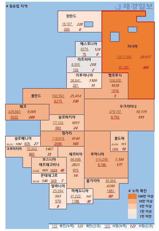 12일 유럽 코로나 확진자 현황