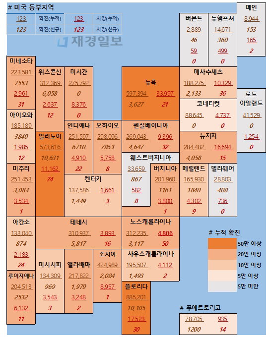 17일 미국 코로나 확진자 및 사망자 현황