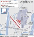 [정치·사회 단신] 김해신공항 백지화 가능성 外