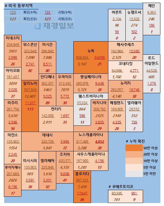 19일 미국 코로나 확진자 및 사망자 현황