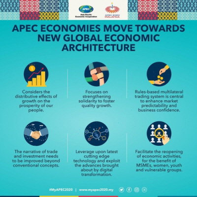 2020 APEC 핵심 논의 과제 