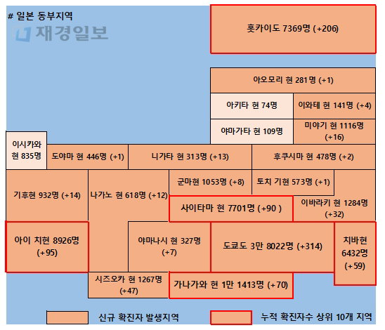 24일 일본 코로나 확진자 현황