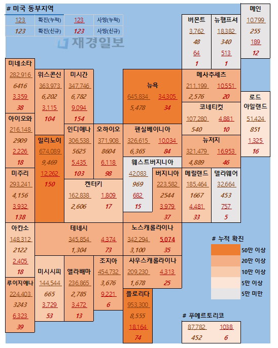 26일 미국 코로나 확진자 및 사망자 현황