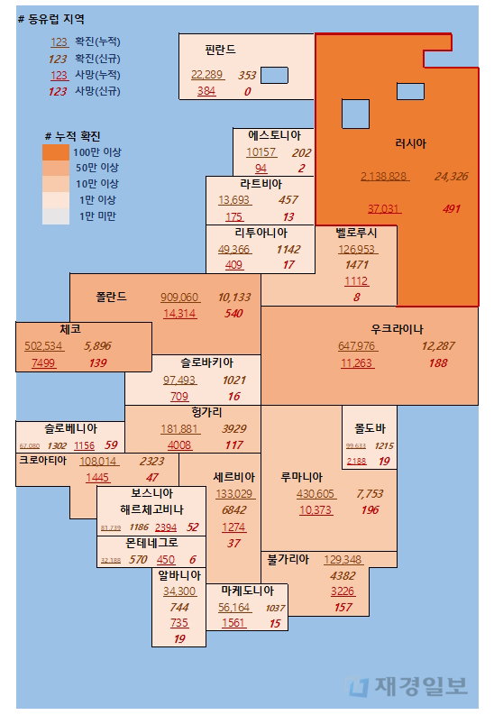 26일 유럽 코로나 확진자 현황