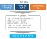[증시 오전 브리핑] 미래에셋 “BBIG 포스트 코로나 투자 대안“ 外