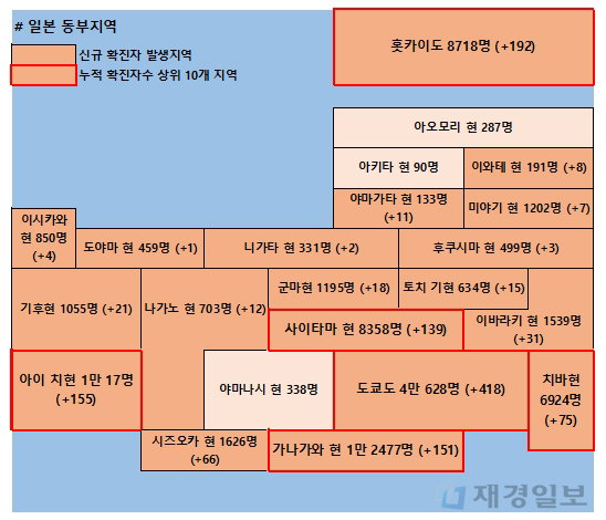 30일 일본 코로나 확진자 현황