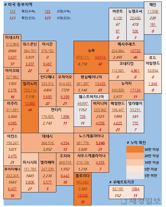 1일 미국 코로나 확진자 및 사망자 현황