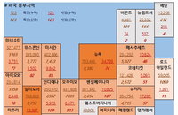 4일 미국 코로나 바이러스 확진자·사망자 현황 (종합)