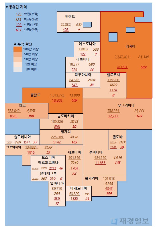 4일 유럽 코로나 확진자 현황