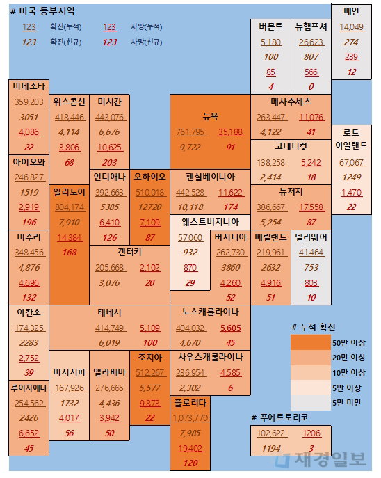 10일 미국 코로나 확진자 및 사망자 현황