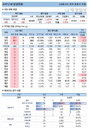10일 코로나19 발생현황 (종합)