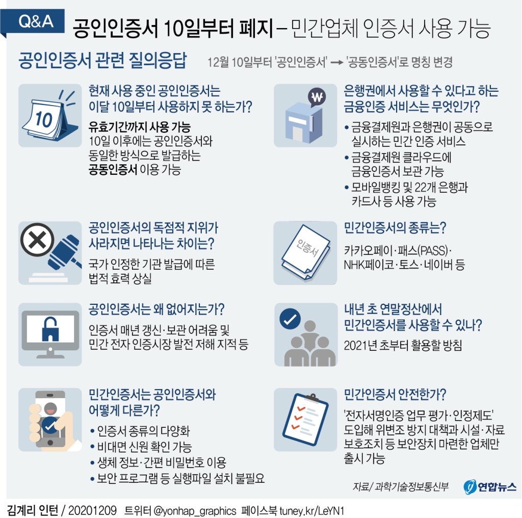 공인인증서