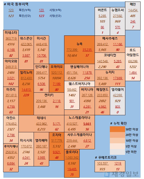 11일 미국 코로나 확진자 및 사망자 현황