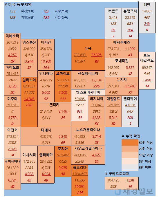 12일 미국 코로나 확진자 및 사망자 현황