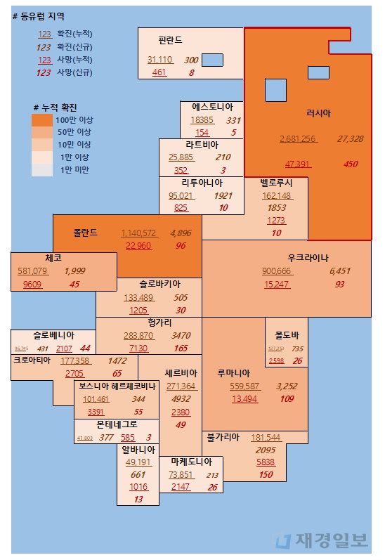 16일 유럽 코로나 확진자 현황