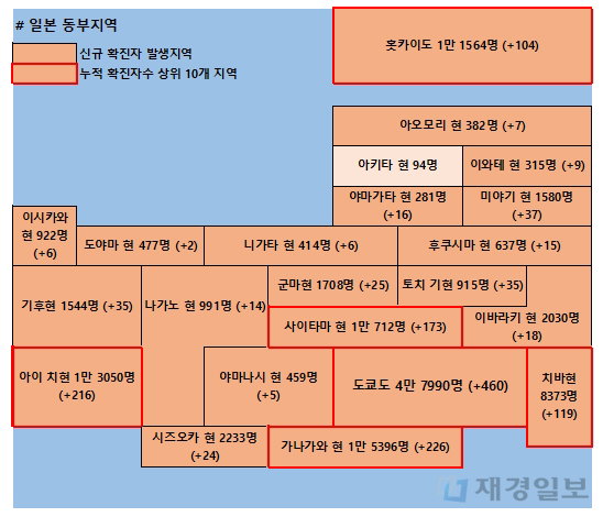 16일 일본 코로나 확진자 현황