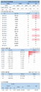 16일 코로나19 발생현황 (12시)