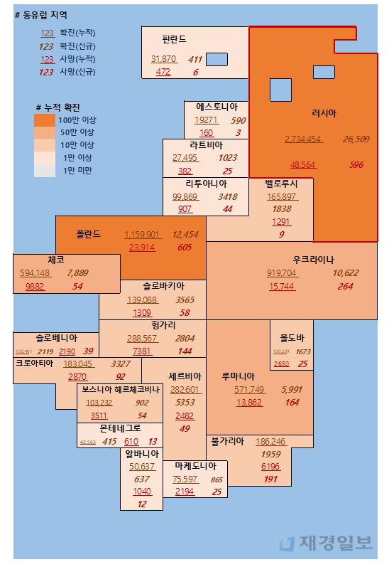 18일 유럽 코로나 확진자 현황