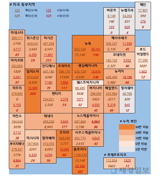 19일 미국 코로나 확진자 및 사망자 현황